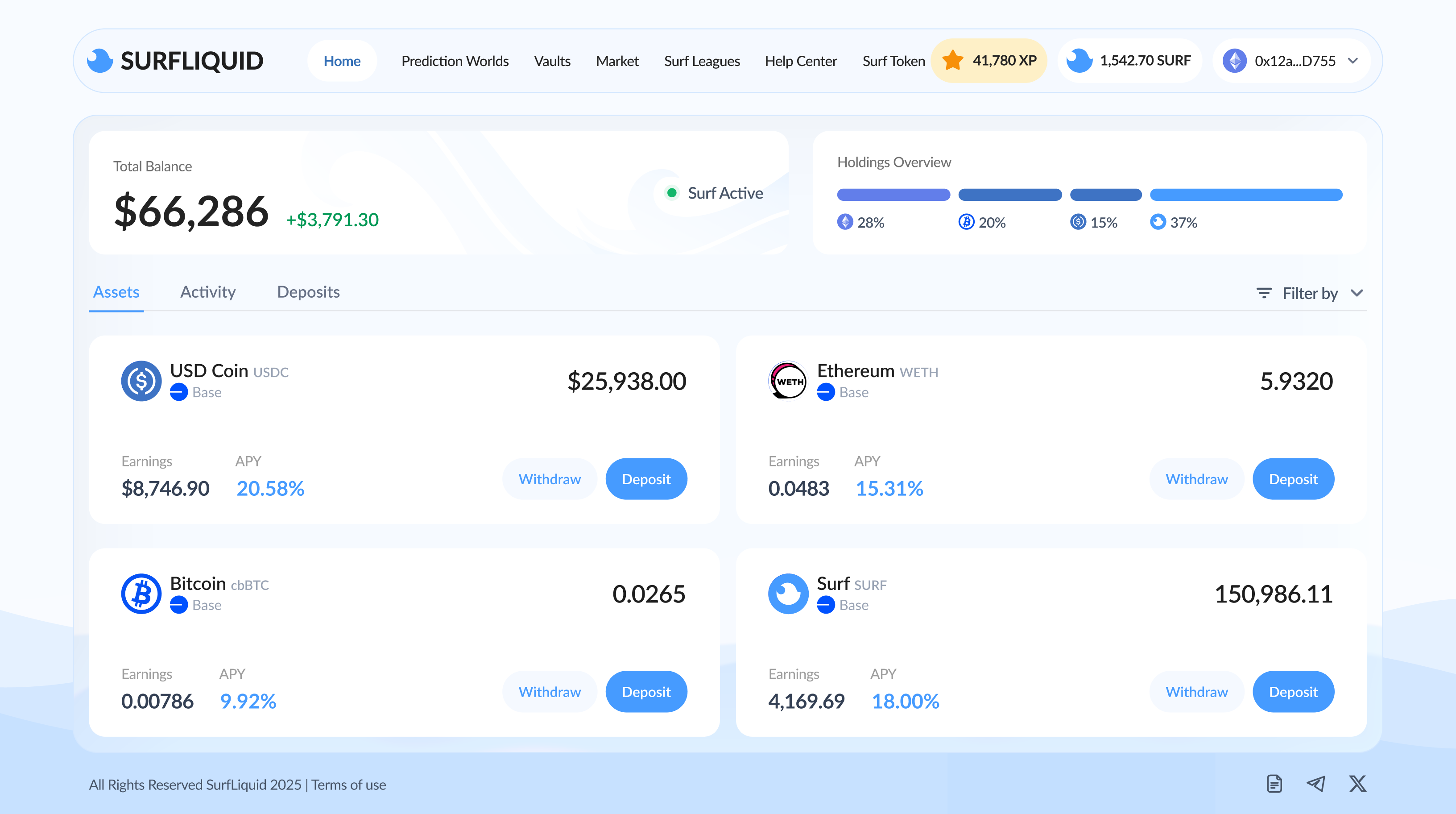 Surf Dashboard